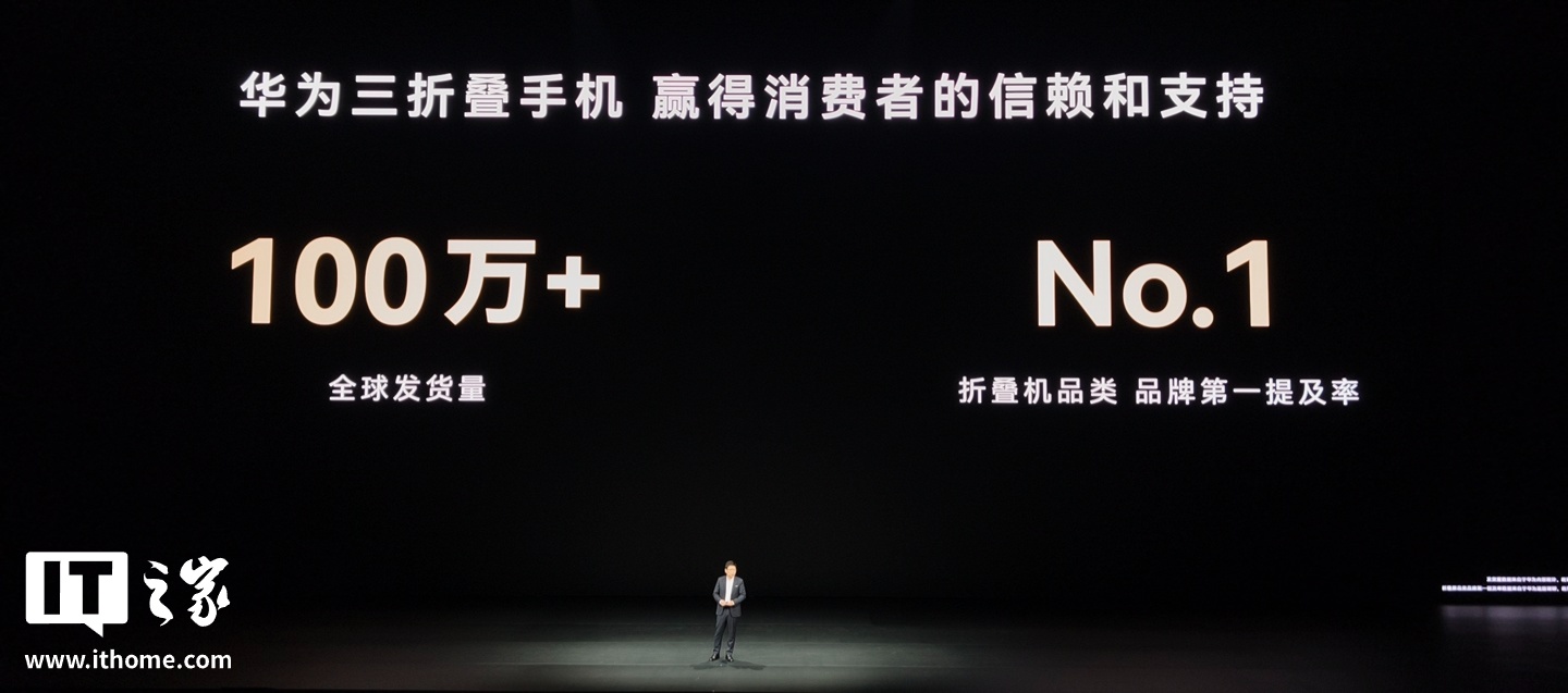 华为三折叠手机全球发货量突破100万台